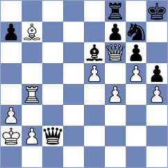 Boyer - Gubajdullin (chess.com INT, 2022)