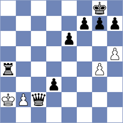Yonal - Swara Lakshmi S Nair (chess.com INT, 2025)