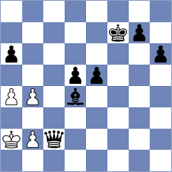 Schutte - Rohwer (chess.com INT, 2024)