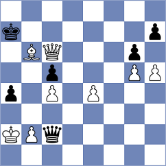 Labruyere - Savitskiy (Eindhoven NED, 2023)