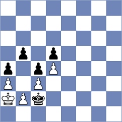 Zhu - Koc (chess.com INT, 2024)