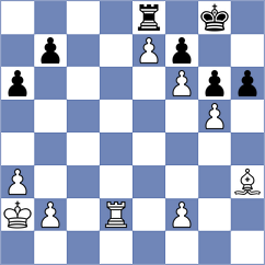 Zhalmakhanov - Sydoryka (chess.com INT, 2025)