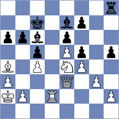 Aung - Kislov (Chess.com INT, 2021)