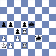 Dangelowski - Shabani (Pinneberg, 2003)