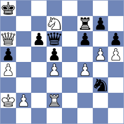 Bortnyk - Sheehan (chess.com INT, 2025)