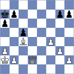 Bashylina - D'Arruda (chess.com INT, 2024)