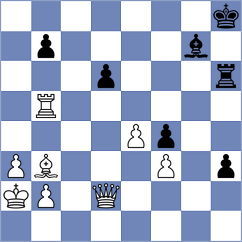 Kavyev - Gukesh (Chess.com INT, 2020)