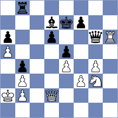 Pyrih - Mendes Aaron Reeve (chess.com INT, 2025)
