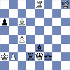 Nguyen Hong Nhung - Amato (chess.com INT, 2025)