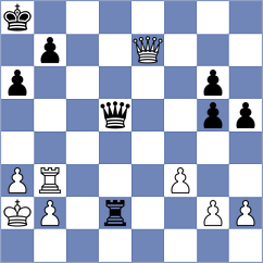 Flores Teillery - Novikova (chess.com INT, 2024)