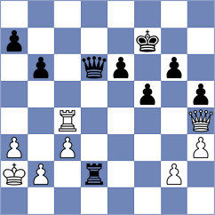 Toczek - Sokolovsky (chess.com INT, 2023)
