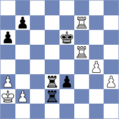Terletsky - Todorovic (chess.com INT, 2022)