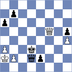 Zhang - Zhang (Shanghai CHN, 2024)