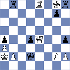 Solomon - Maghsoodloo (chess.com INT, 2025)