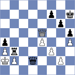 Mahdavi - Shevchenko (chess.com INT, 2024)