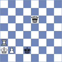Baumegger - Froewis (Innsbruck AUT, 2025)