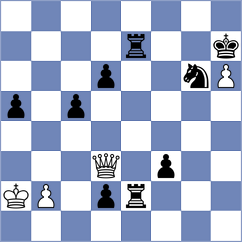 Nayem - Sava (chess.com INT, 2025)