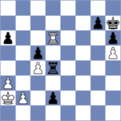 Kuegel - Bardyk (chess.com INT, 2023)