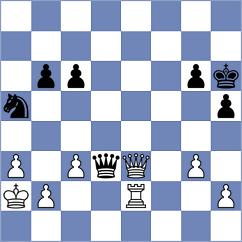 Weishaeutel - Shimanov (chess.com INT, 2025)