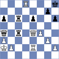 Neelash - Ginzburg (chess.com INT, 2022)