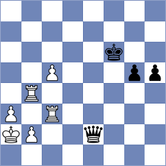 Jaferian - Marcziter (chess.com INT, 2024)