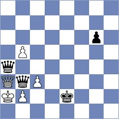 Stankovic - Lazavik (chess.com INT, 2025)