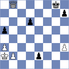 Budrewicz - Fule (chess.com INT, 2023)
