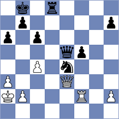 Ezat - Sonis (chess.com INT, 2025)