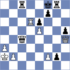 Shandrygin - Toropov (chess.com INT, 2025)