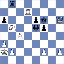 Menna Barreto - Kosteniuk (chess.com INT, 2022)