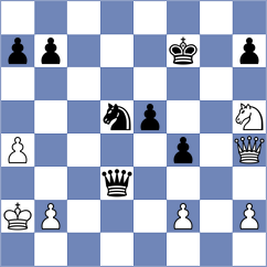 Silva Lucena - Rustamov (chess.com INT, 2025)