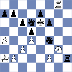 Madi - Zgadzaj (chess.com INT, 2025)