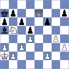 Andrade - Uber Gracia (chess.com INT, 2024)