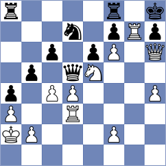 Rich - Mangialardo (chess.com INT, 2022)