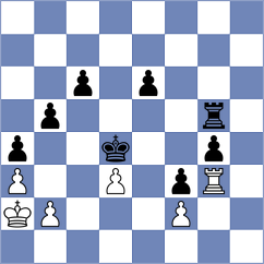 Lopez Rayo - Gkavardinas (chess.com INT, 2025)