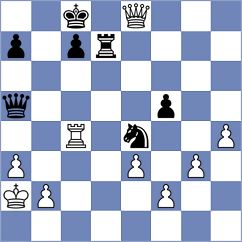 De Leon Gonzalez - De Dovitiis (chess.com INT, 2021)