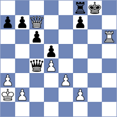 Sakhayi - Samarth (chess.com INT, 2024)