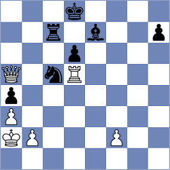 Gosh - Bogaudinov (chess.com INT, 2022)