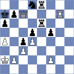 Ruiz Aguilar - Jota (chess.com INT, 2025)