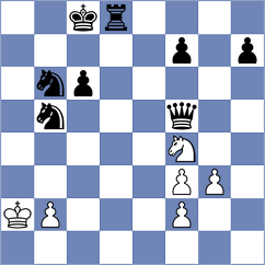 Biernacki - Jaskolka (chess.com INT, 2024)