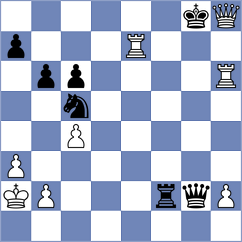 Shukhman - Gheorghiu (chess.com INT, 2023)