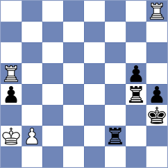 Shukhman - Matinian (chess.com INT, 2025)