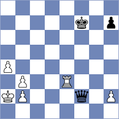 Zaksaite - Ghoreishi Amiri (chess.com INT, 2025)