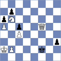 Gevorgyan - Alvarez Pedraza (Chess.com INT, 2020)