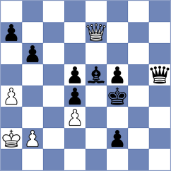 Kovalevsky - Lagarde (chess.com INT, 2023)