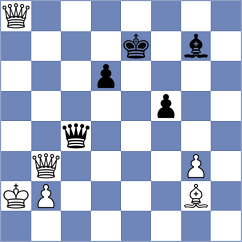 Jakubowski - Spector (chess.com INT, 2025)