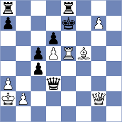 Ter Sahakyan - Lissang (chess.com INT, 2025)