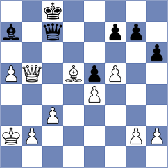 Chigaev - Leiva (chess.com INT, 2023)