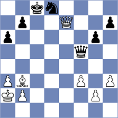 Hernandez - De Boer (chess.com INT, 2025)