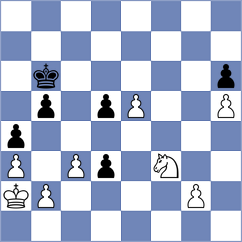 Injac - Perea Fruet (chess.com INT, 2025)